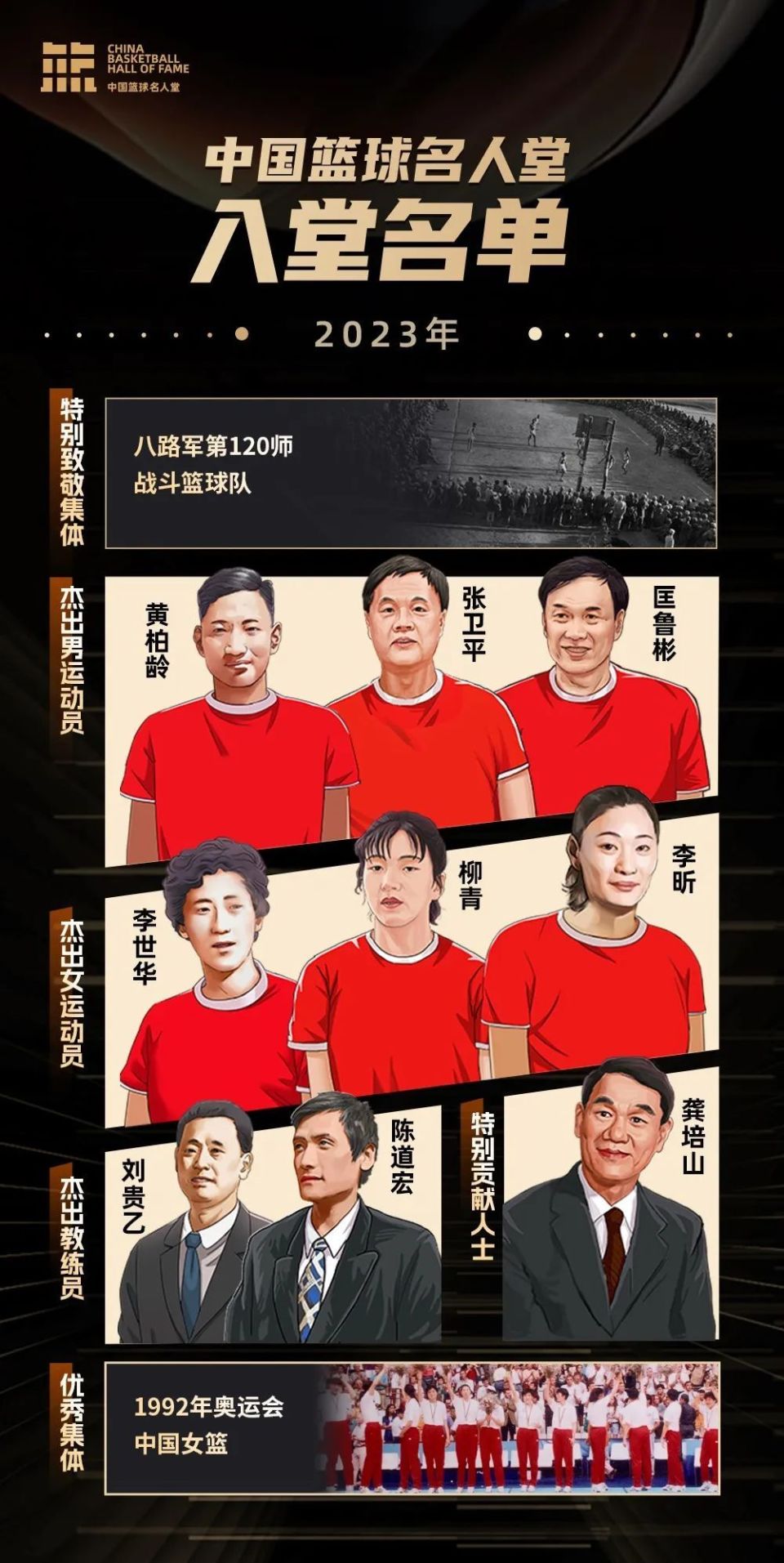 如何制定智能篮球训练计划_0
